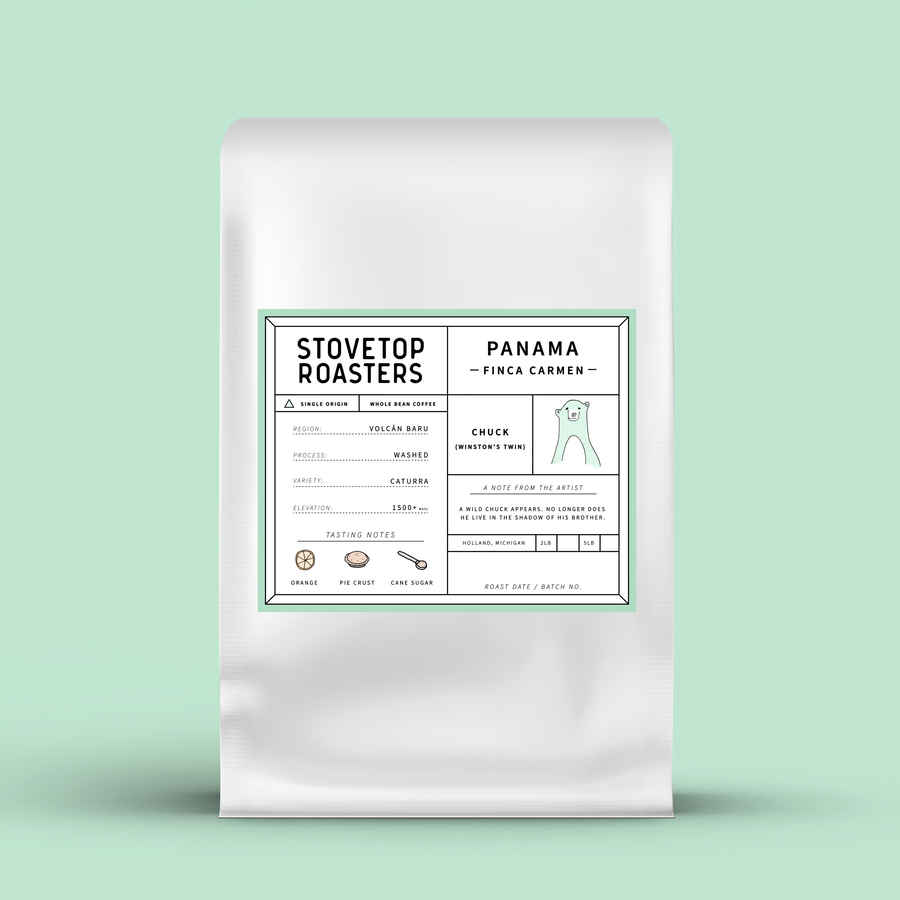 Panama Finca Carmen - Wholesale